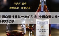 中国白酒行业每一年的税收_中国白酒企业一年税收总额